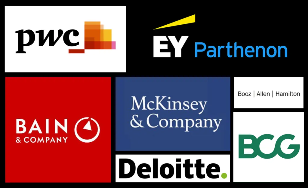 Consultimg companies